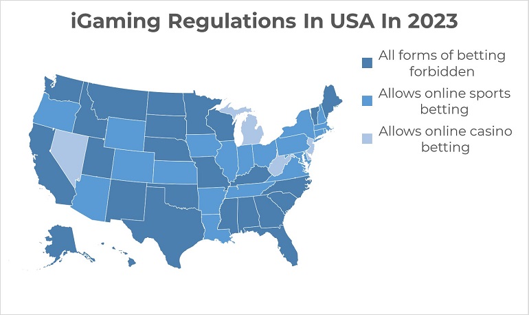 Map USA