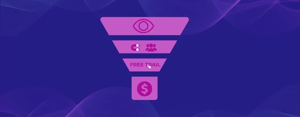 Map out the SaaS sales funnel
