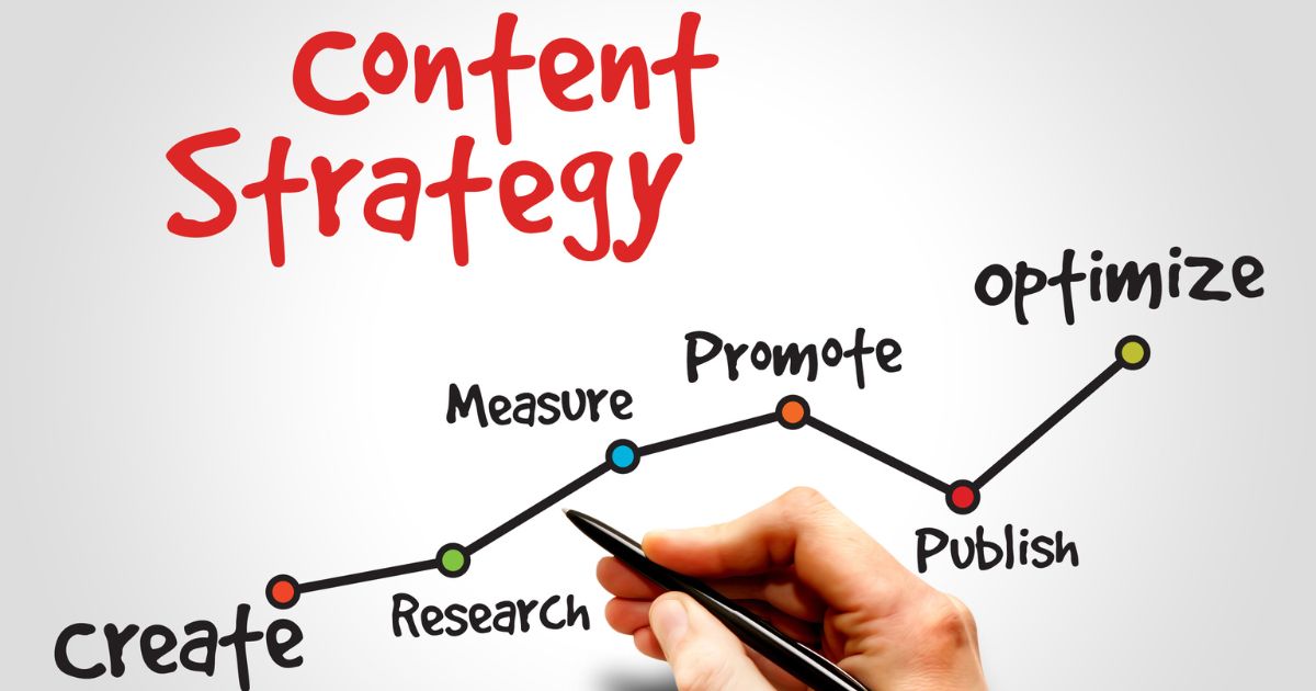 Content Strategy for SaaS SEO