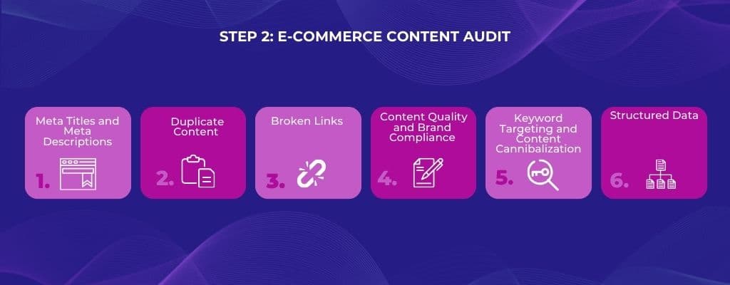Step 2 E-commerce Content Audit 