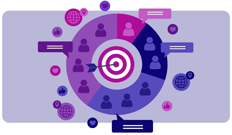 Audience segmentation