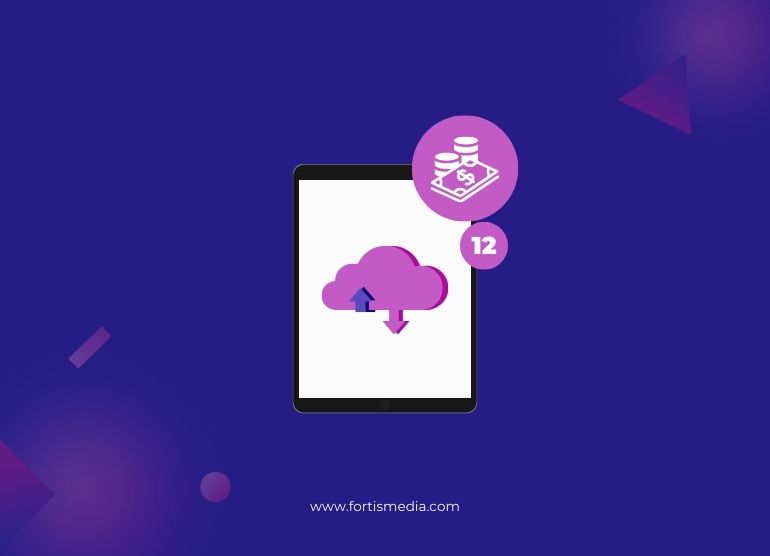 SaaS Marketing Budget