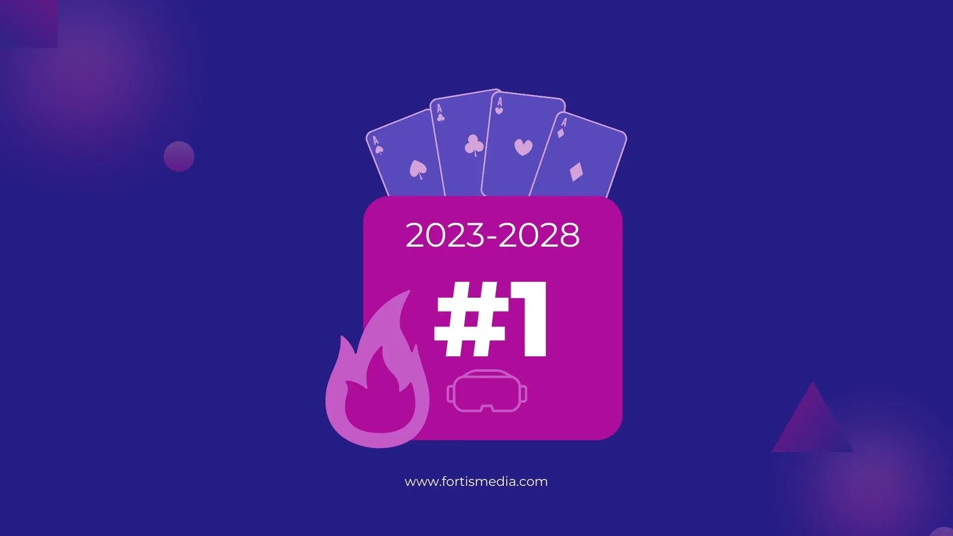 The Future of Digital Marketing in iGaming_ Trends and Predictions Next 5 Years