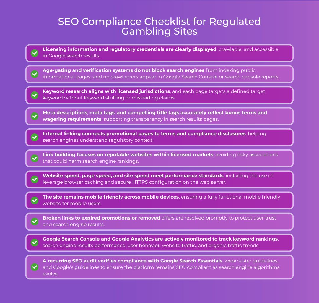 SEO Compliance Checklist for Regulated Gambling Sites