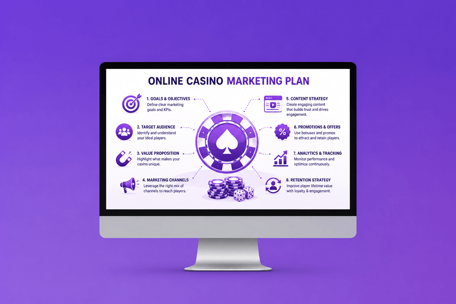 Online Casino SEO Strategy