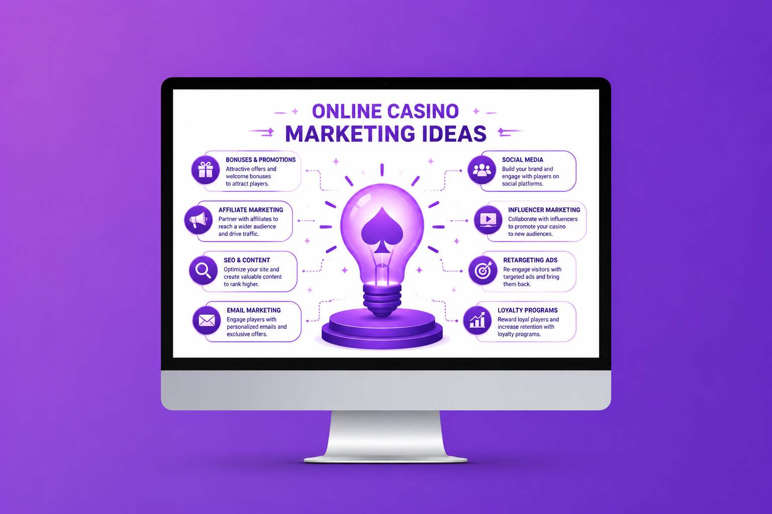 casino marketing ideas