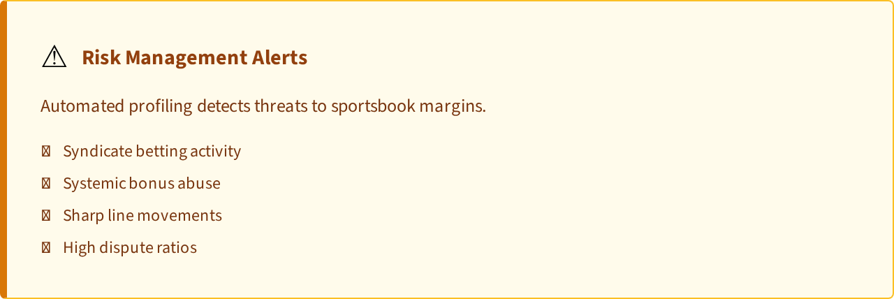 Callout Warning: Risk Management Alerts