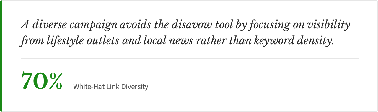 Quote Stat: A diverse campaign avoids the disavow tool by focusing on visibility from lifest...