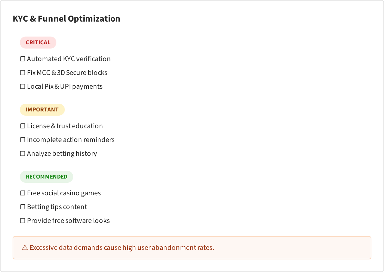 Checklist Visual: KYC & Funnel Optimization