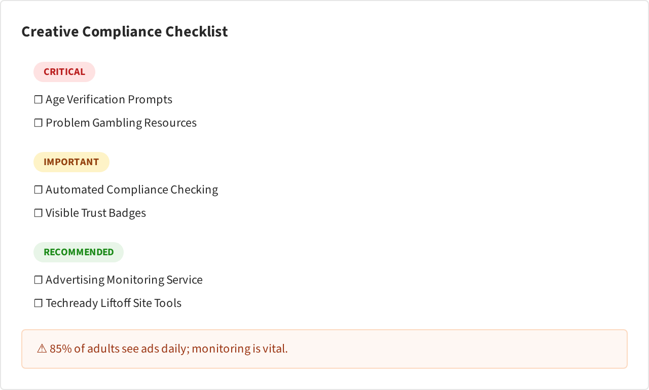 Checklist Visual: Creative Compliance Checklist